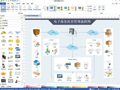 亿图流程图制作软件 高效图形化设计与协作利器